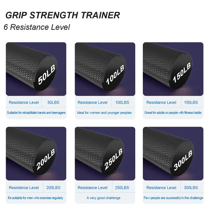 Metal Grip Strength Trainer